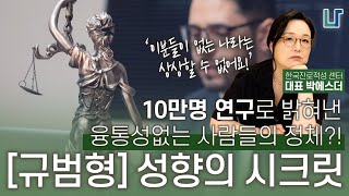 10만명 연구로 밝혀낸 융통성없는 사람들의 정체?!│적성 유형 [규범형]에 대해 알아보자! [박에스더 대표]