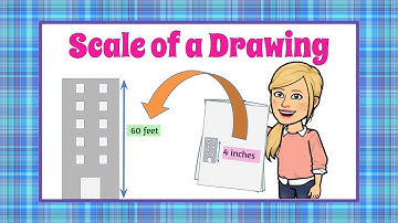 Scale RATIO of a Drawing | 7.RP.A.1 💚💙