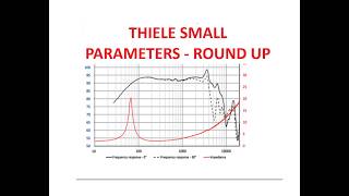 THIELE SMALL PARAMETERS - ROUND UP