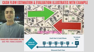 182.Cash Flow (CF) Estimation || NPV-Discounted CF Approach of Project Evaluation||