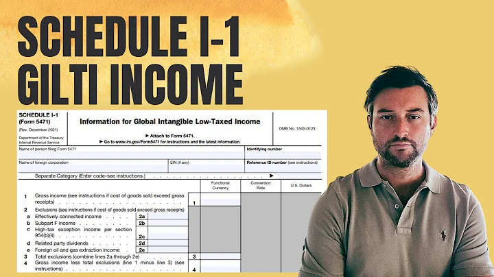 Schedule I-1: Global Intangible Low-Taxed Income - Form 5471