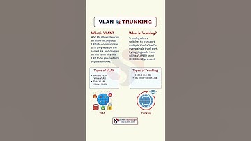 VLAN vs Trunking | What