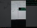 Live Nifty Option Trading| Intraday Trading by F&O MASTER #slhuntingstrategy#intradaytrading