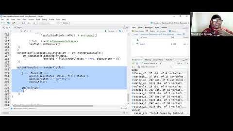 Interactive Dashboard Using R Shiny Dashboard