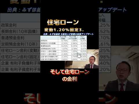 【日銀利上げ影響の試算】政策金利1%で家計と住宅ローン世帯はどうなる？2%へ備える必要性 #住宅ローン #日銀 #政策金利1% #政策金利2%