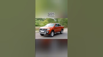 Thumbnail of Evolution of Ford ranger (1983-2024)@evolutionary631#YOUTUBE SHORTS