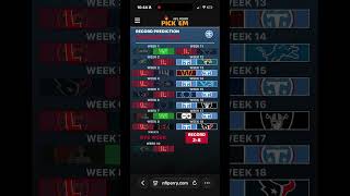 Tennessee Titans 2026 schedule