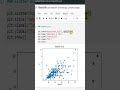 Scatter Plot in Python in 1 Minute 🔥 | Matplotlib Basics