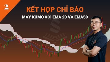Bài 2 | Kết Hợp Mây Kumo Với Đường Trung Bình Động EMA 20 và 50 | Hệ Thống Giao Dịch Hiệu Quả