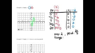 Chapter 4.1 Notes Trig Math 1316