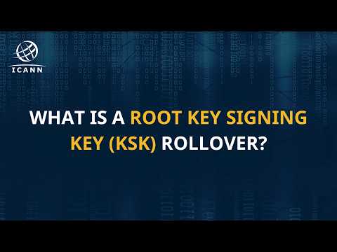 What is a KSK Rollover?