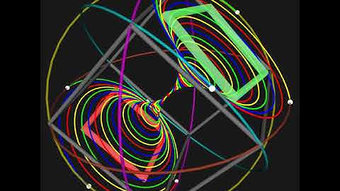 Animation of quadrangle moving through a quadruple helix embedded in octahedral great circles