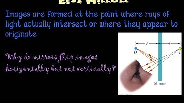 Properties of Mirrors