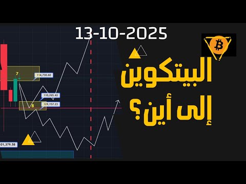 😱 أكبر انهيار ولكودة بتاريخ الكريبتو ☄️ هل انتهى البل ماركت؟؟