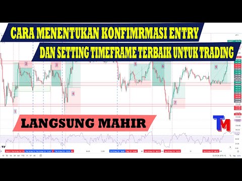 Cara Menentukan Konfirmasi Entry Dan Setting Timeframe Terbaik Untuk Trading