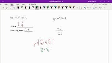 Pre-Calculus 2.1 Quadratic Functions