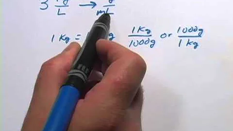 What unit is kg L?