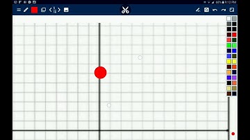 Unit 4 Lesson 15 - Construct a Linear Function