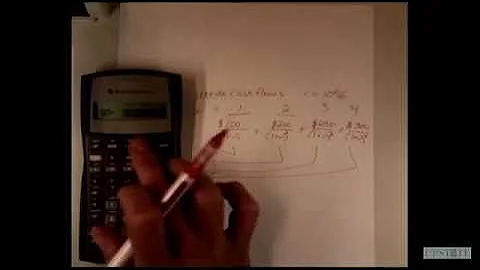 BAII Plus   PV Uneven Cash Flows