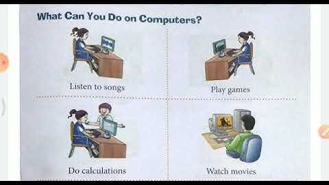 Class 1 computer chapter 2 Let