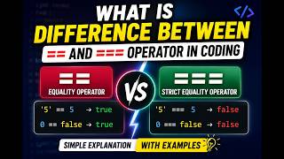 What is the Difference Between == and === in Coding? | Explained with Simple Examples What is the Difference Between == and === in Coding? | Explained with Simple Examples