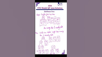 Huffman Tree #csegurushorts #vtumodelqpsolution #vtusolution #modelqpsolution #modelqp #shorts