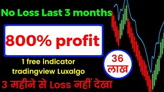 one indicator Lux Algo free | 80% win rate no loss | daily earning from share market | guarantee screenshot 5