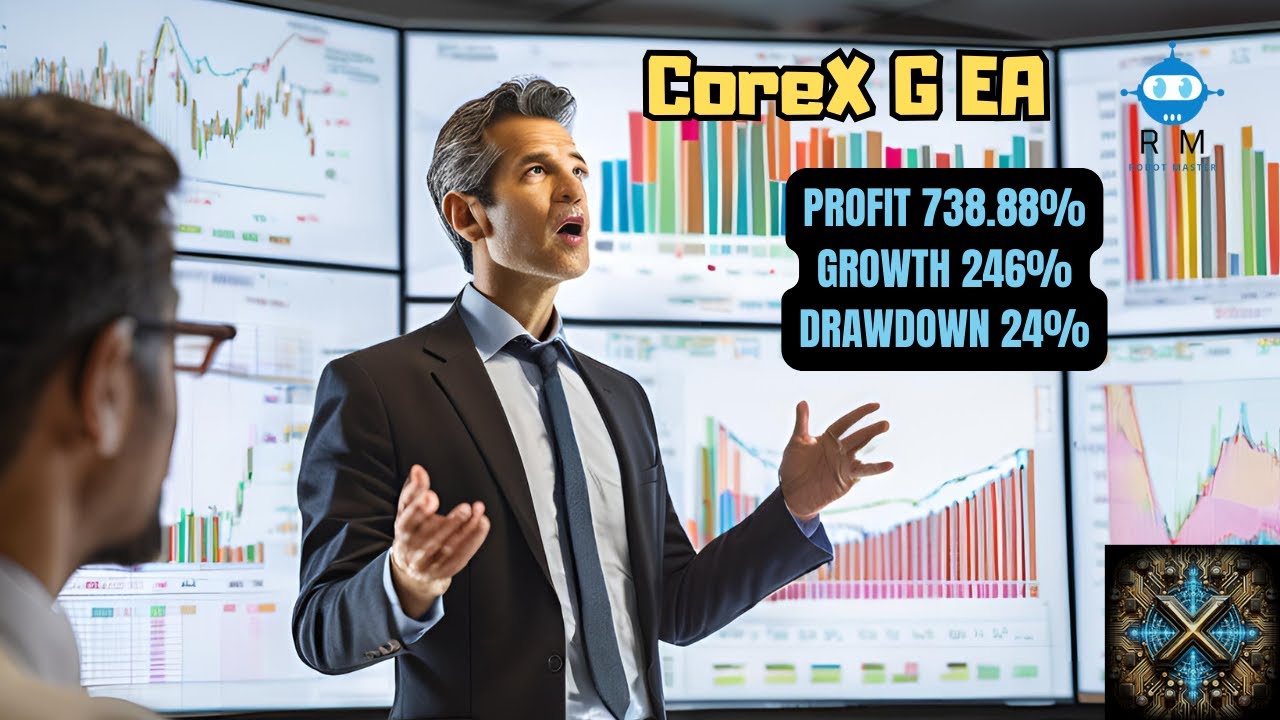 Review EA Robot Trading CoreX G Terupdate