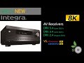 Integra 2021 8K AV Receivers vs Onkyo and Pioneer