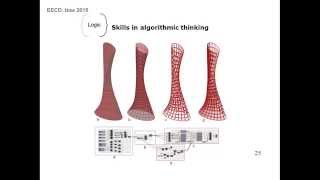 Rajaa Issa: Essential Education for Computational Design in Architecture