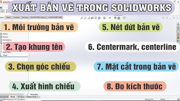 Export drawing in solidworks, how to export drawing in solidworks.