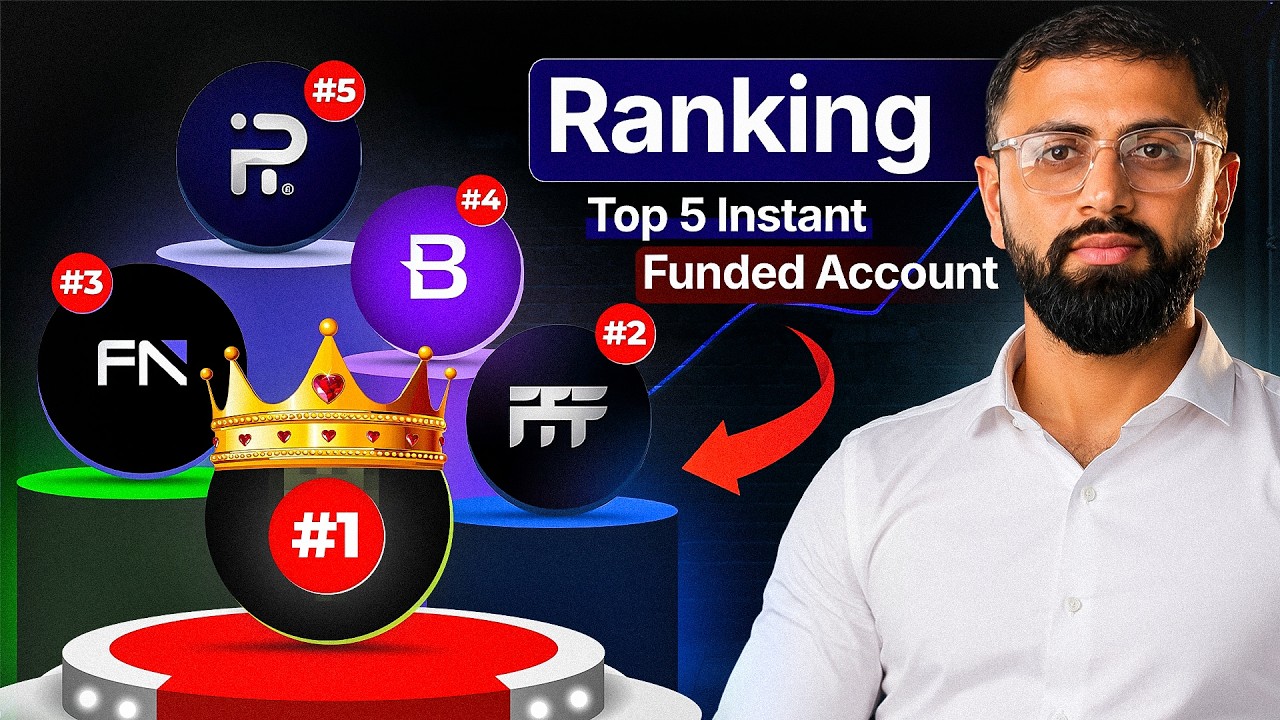 I Tested Top 5 Instant Funded Accounts in India 2026 — Here's the TRUTH Nobody Tells You