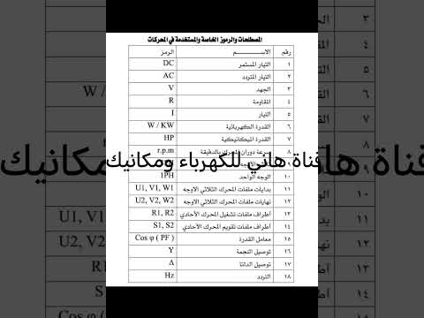 رموز تخص الكهرباء