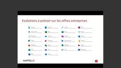 Gsx Solutions Youtube