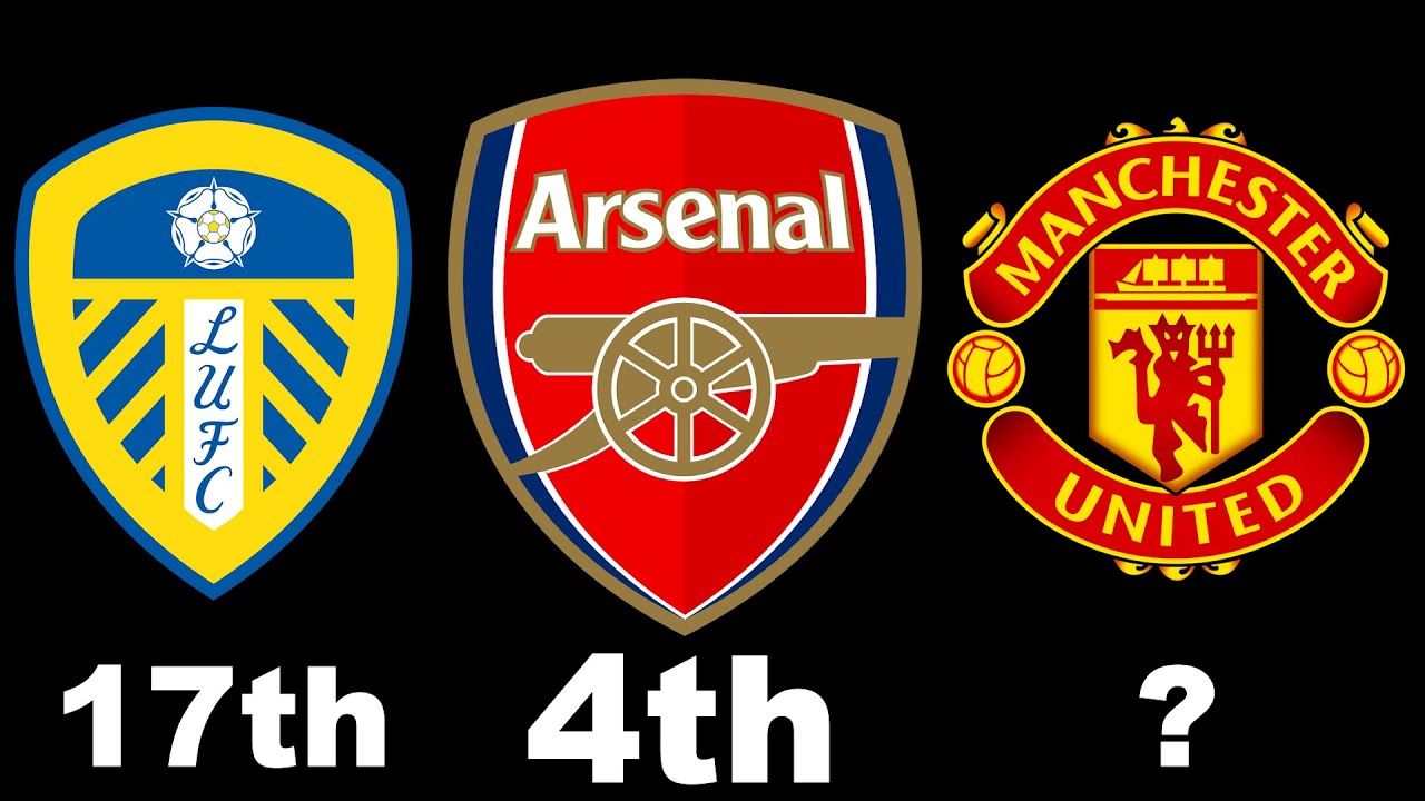 Мои прогнозы на матчи Премьер-лиги 25/26..