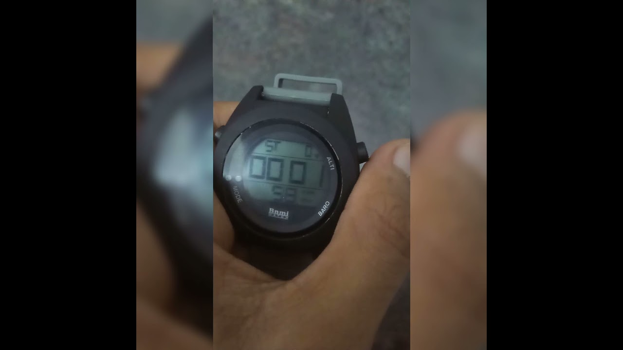 BNMI WACH|safryo safryo