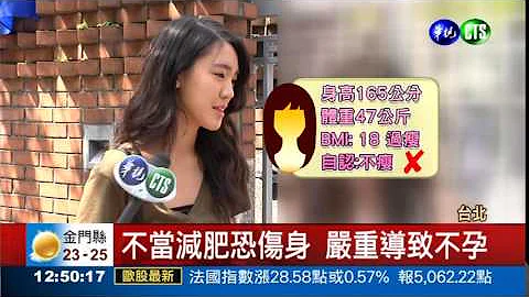 4成过瘦高中女生 觉得自己胖! - 天天要闻