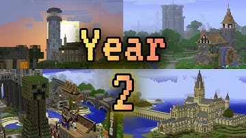 Minecraft - 2 Year Beta 1.7.3 World Tour