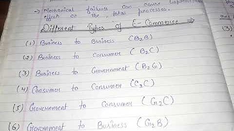 BUSINESS COMMUNICATION  (PART-128)(CHAPTER- 14)(DIFFERENT TYPES OF E-COMMERCE)