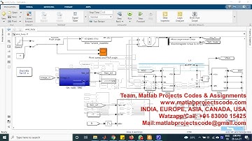 Genetic algorithm based fuzzy sliding mode control of variable pitch angle wind turbine