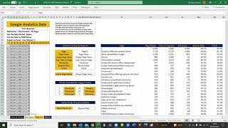 Basic Demo - Website Traffic Behaviour Report