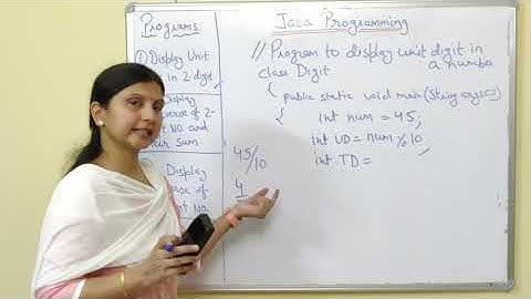 Common Java Programs - (Part - 3) | For class 8