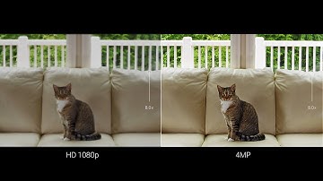 EZVIZ Feature Collection | 4 MP