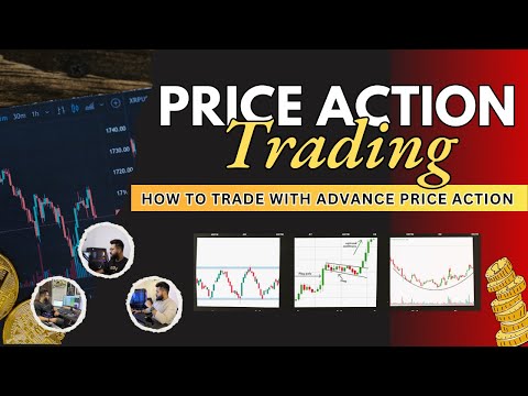 How to start Price Action Trading? Price Action Strategies | Advance Price Action Learnig