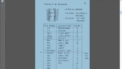 Video#1 PIC16F84 Pinout