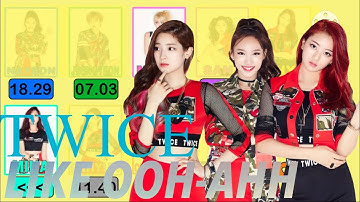 How should TWICE sing “LIKE OOH-AHH”