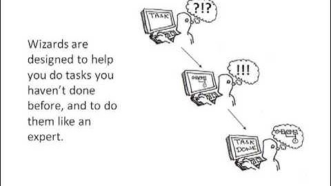 What is a computer wizard?