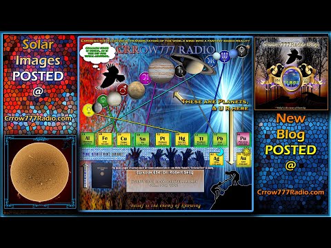 654- Planets as Matter Mask a Spiritual Description Acknowledged through Ages