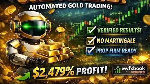 Profitable Gold Scalping Robot for MT4 and MT5 - Gold Miner EA