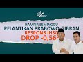 IHSG Turun Setelah Prabowo-Gibran Dilantik! Kenapa Pasar Belum Optimis?